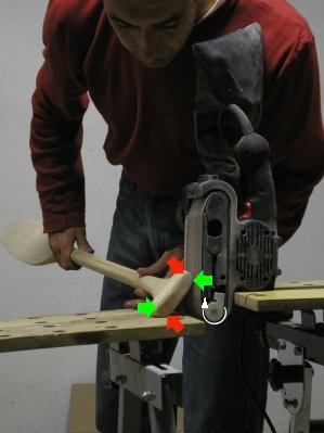 arrotondamento del pomello