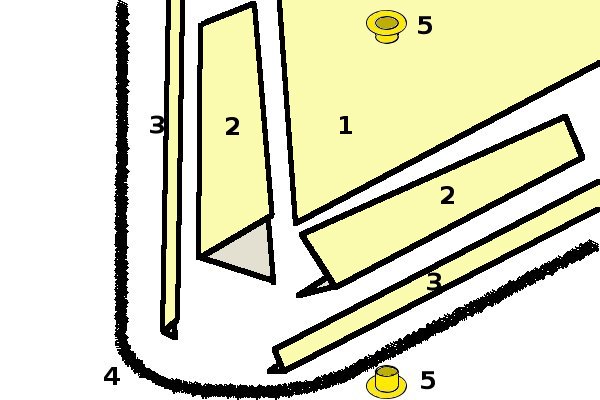 Rinforzi sugli angoli schema