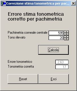 Occhiolino tono e pachimetria